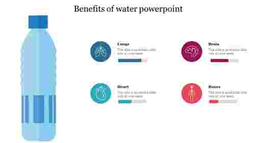 Benefits of water powerpoint
